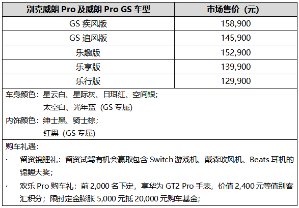 向阳而生 无处不乐 售价12.99万元-15.89万元 别克威朗Pro与威朗Pro GS联袂上市(图2)